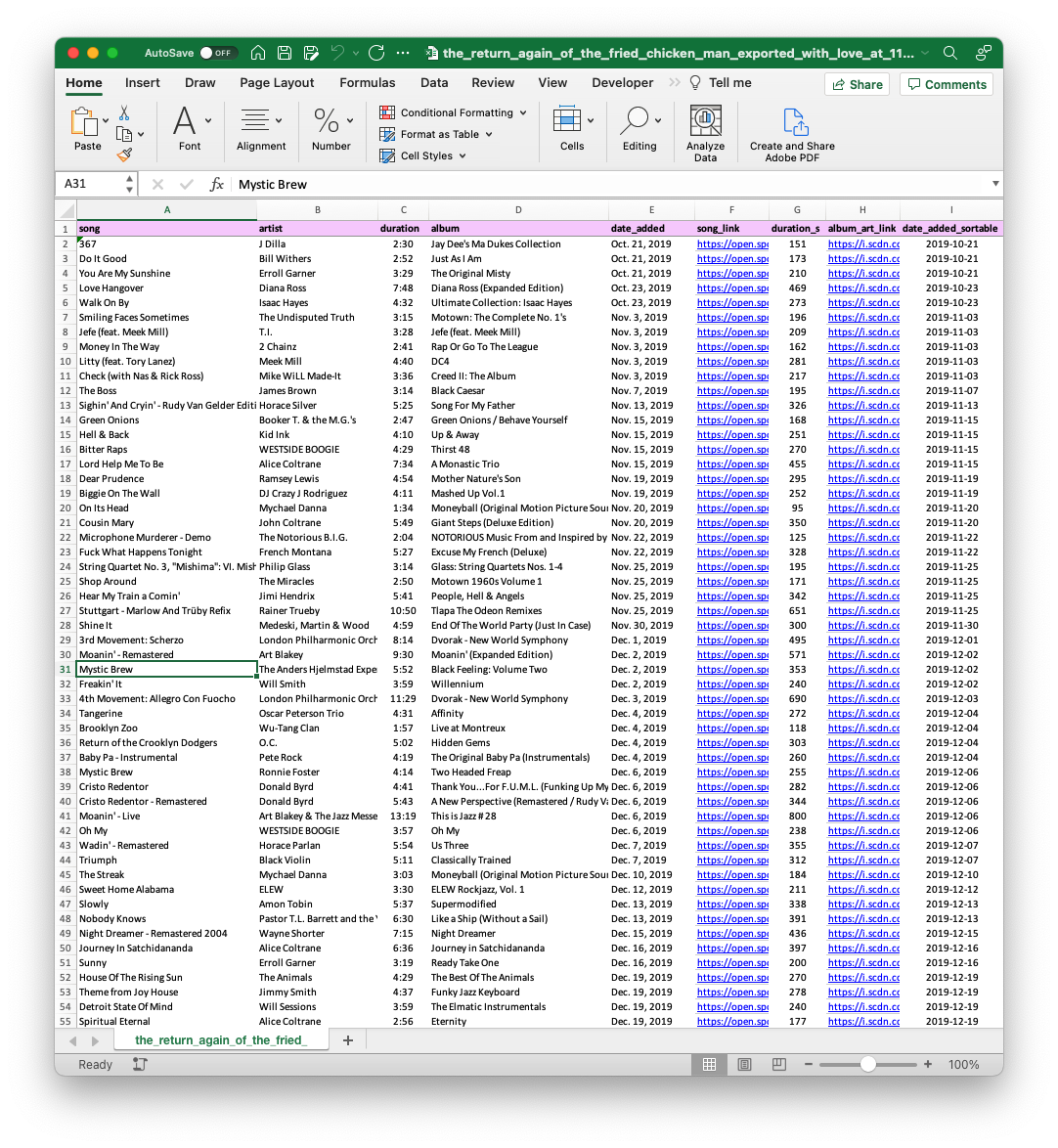 A real Sound Recipe backup spreadsheet open in Excel, with song, artist, duration, album, date added, and link columns for a full playlist